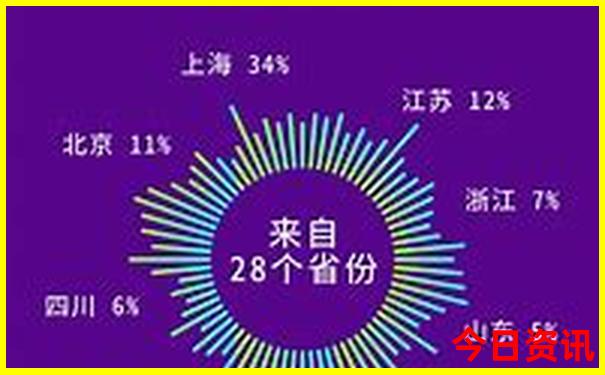 重庆哪里好玩景点排名